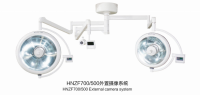 郑州HNZF700/500外置摄像系统